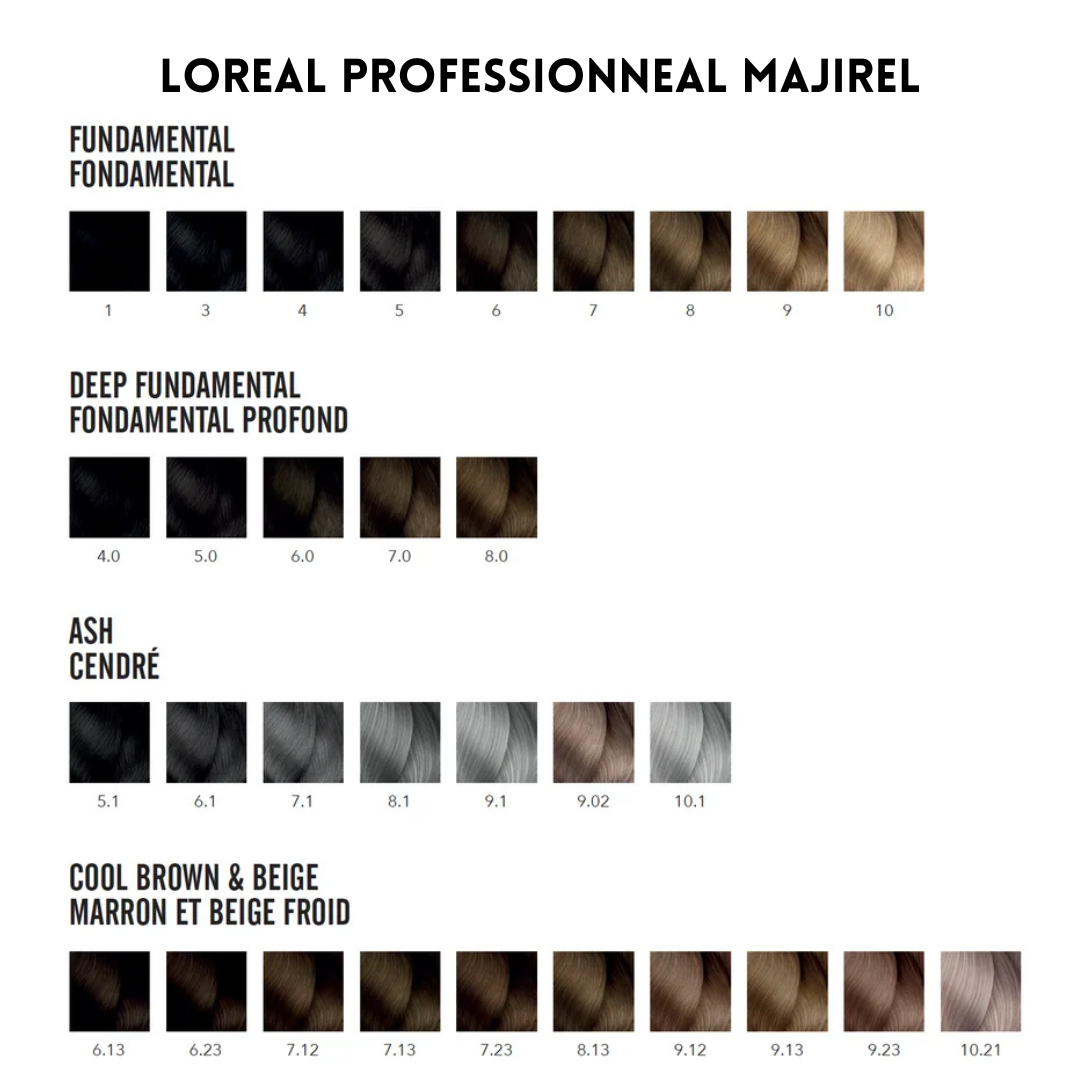 Loreal Majirel 7 Blonde Hair Color 60 Ml