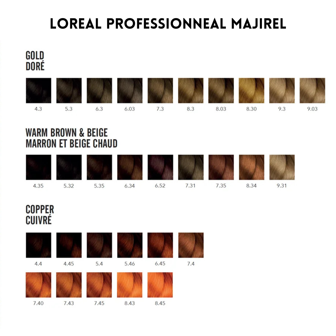 Loreal Majirel 8.1 Ash Blonde Hair Color 60 Ml